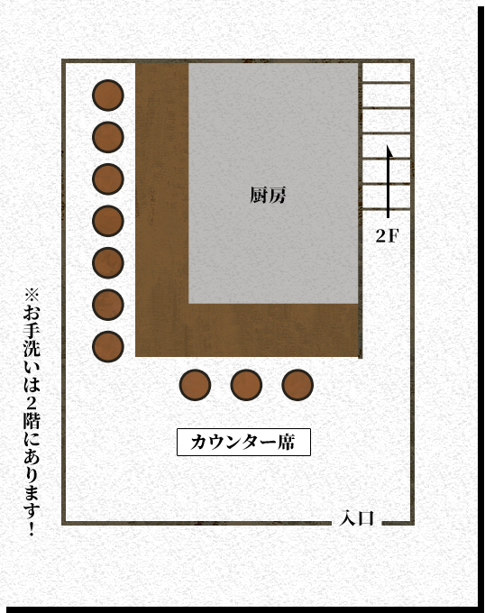 Floor Map